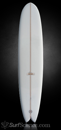 Gordon and Smith Larry Gordon Signature Series III